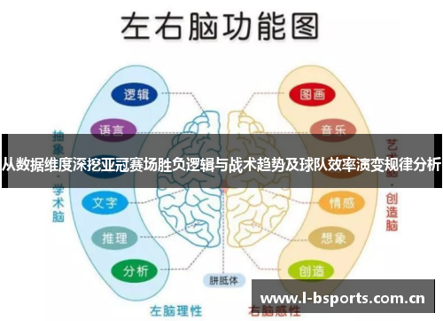 从数据维度深挖亚冠赛场胜负逻辑与战术趋势及球队效率演变规律分析
